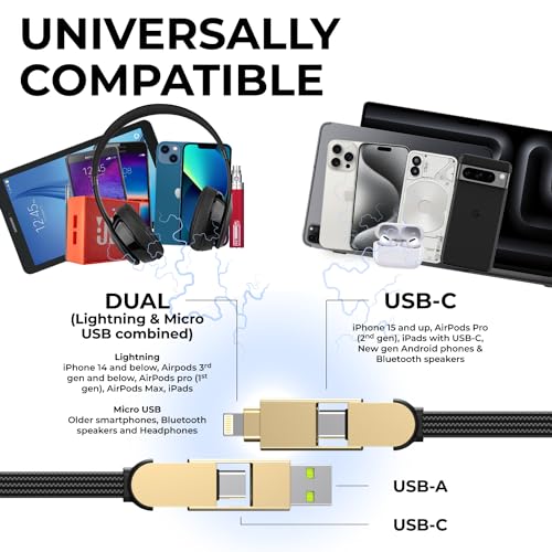 Rolling Square inCharge X, Multi Charging Cable, Portable Keychain Charger Cable, 6-in-1 with 100W Ultra-Fast Charging Power, Saturn Gold, Multi Charger - color: Saturn Gold