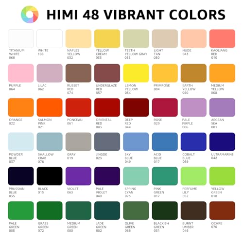 HIMI Gouache Paint Set, 48 Colors x 0.4 oz, Twin Jelly Cup, 3 Brushes - color: 48 colors