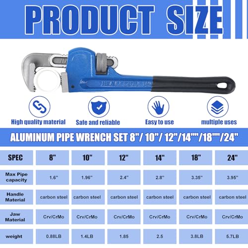 Gisafai 8" 10" 12" 14" 18" 24" Straight Heavy Duty Pipe Wrench Set Plumber Adjustable Water Alloy Steel Grip Plumber's Wrench Plumbing Tools, Blue - size: 8" 10" 12" 14" 18" 24"