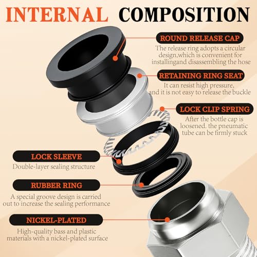 64PCS Air Hose Fitting Kit 1/8-1/2in NPT Brass PBT Push to Connect