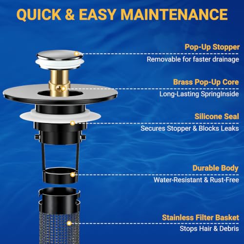 Bathroom Sink Drain Strainer, Pop-Up Bathroom Sink Stopper with Removable Stainless Steel Hair Catcher Basket, Universal Fit for US Bathroom Sinks, Showers & Floor Drains (1pcs-Black) - color: 1pcs-black
