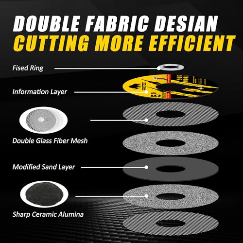 55 Pack Cut Off Wheels 5 Inch, Metal Cutting Wheel for Angle Grinder - size: 5 INCH