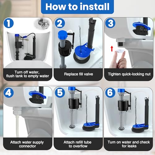 Saillong Universal Toilet Flusher Replacement Kit, Fill Valve, 2-Inch Flapper, Side Mount Handle Lever, Water-Saving, Adjustable Toilet Repair Kit Inside Tank, Easy to Install(1 Set,Blue Grey, Blue) - color: Blue Grey, Blue