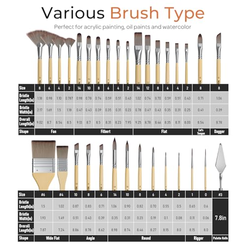 Nicpro 32pcs Paint Brush Set, Acrylic Paint Brushes, Professional Artist Series with Paint Spatula and Cloth Roll, Paintbrushes for Oil, Acrylic Canvas Paintings, Watercolor, Art Supplies - color: Beige