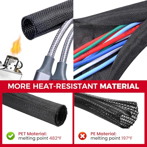 Automotive Wire Sheathing Split Braided Wire Loom 3/4"-28ft - style: 3/4" - 28 Feet