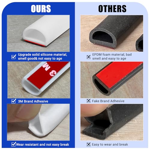 Weather Stripping Door Seal Self Adhesive Weather Strip Silicone D Shaped Door Seal Strip for Door Frame/Window Seal, 20FT, White Color (3/8" W × 5/16" T) - color: White, size: M (3/8" W × 5/16" T)