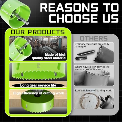 1"(25mm) Bi-Metal Hole Saw with Arbor - Multi-Material Cutting Kit for Thin Iron, Wood & Drywall - High-Speed Steel Teeth with Smooth Cutting Edge, Fast Chip Removal & Bonus Dust-Proof Bag - size: 1"(25mm)