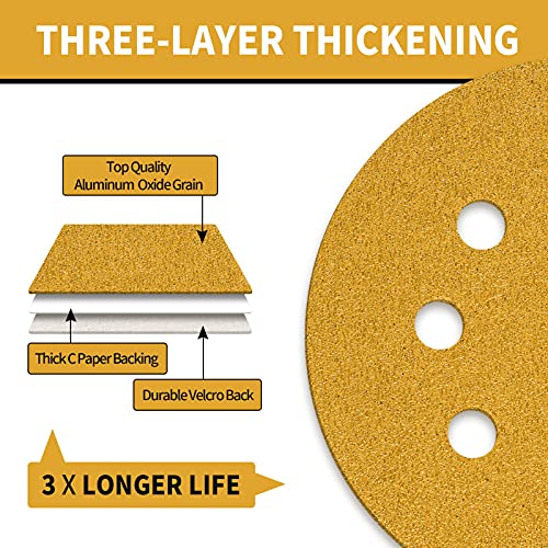 100 Pcs 5 Inch Sanding Discs Hook and Loop, 40 Grit Sandpaper for Woodworking or Automotive, 8 Hole Gold Premium Dustless Random Orbit Sandpaper - style: 40 Grit-100 Discs