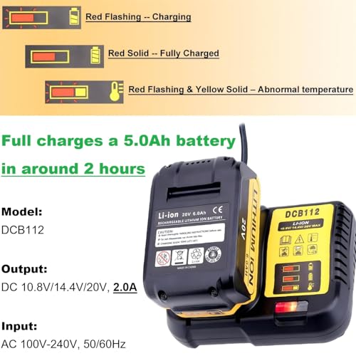 Biswaye DCB112 DCB115 20V Max Charger Charges All DCB201 DCB204 DCB606 DCB609 DCB207 DCB206 DCB203 DCB200 DCB120 DCB127 12V Max, 20V Max and 60V Max Li-Ion Cordless Tool Battery Packs
