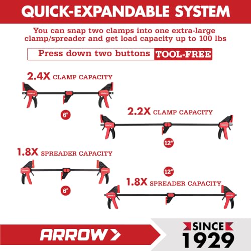 ARROW 4-Piece 6"(2) & 12"(2) Bar Clamps for Woodworking with 150LBS Force - size: 12"(2) & 6"(2)