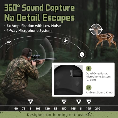 PROHEAR 022 Electronic Ear Protection for Shooting & Hunting - 29dB SNR Noise Reduction, 4 Omnidirectional Microphones - color: Electronic-silicone Ear Pads-black