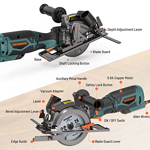 DOVAMAN Circular Saw w/Bag, 5.8A 4-1/2" mini Saw w/Laser & Auxiliary Handle - color: C-blue