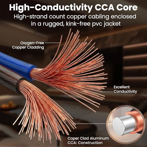 GEARit 12 Gauge Speaker Wire 100FT, 12/2 CCA Cable for Home Theater - color: Translucent Black/Blue, size: 12AWG / 100 Feet