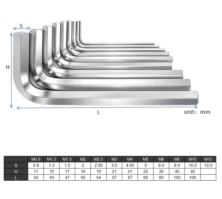 M2x12mm Set Screws,20Pcs Allen Head Screws with Hex Wrench - size: M2-0.4x12mm(20Pcs)