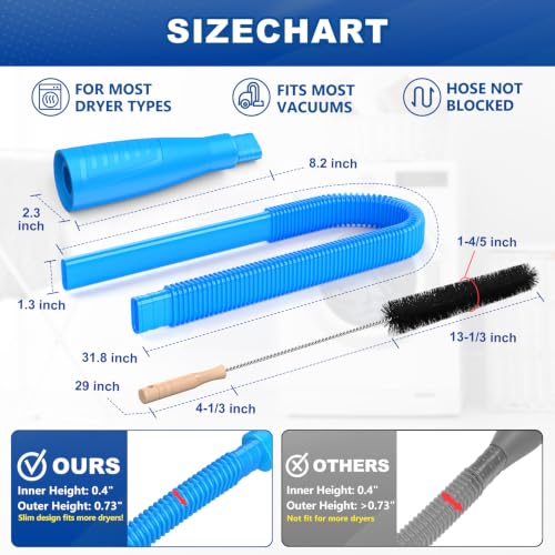 Sealegend Dryer Vent Cleaner Kit with Vacuum Hose Attachment & Brush Blue - color: Blue