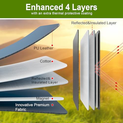 RV Door Window Shade Cover - Magnetic RV Blackout Window Cover with UV Protection and Privacy Features (25 * 16 in) Foldable Magnet Design, Waterproof Fabric (Black, 1 Pack (25"L x 16"W)) - color: Black, size: 1 Pack (25"L x 16"W)