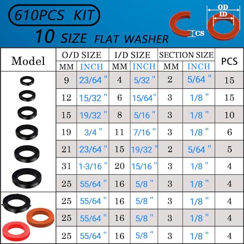 ZDBB 7 Size Water Hose Gasket and 20 Size O Ring Rubber Washer Assortment Kit 610 Pcs Nitrile Washers Set for Plumbing Faucet Pipe Hose Shower Head Pressure Washer Sealing Repair OD 9-31MM - size: ODmm:14,15,16,17,18,19,20,21,22,23,24,25,26,27,28