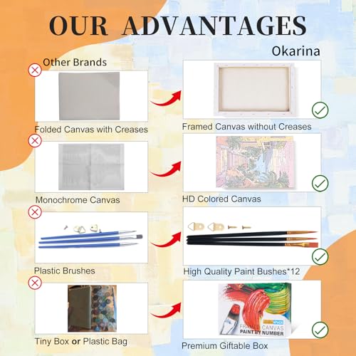 4 Pack Paint by Numbers Kit for Adults with Frame, Seaside Town Landscape - color: OP4FUS2506-05