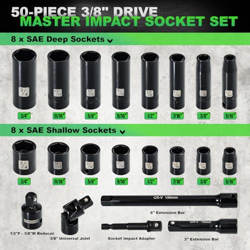 3/8" Impact Socket Set, 50PCS SAE 5/16-3/4" & Met 8-22mm