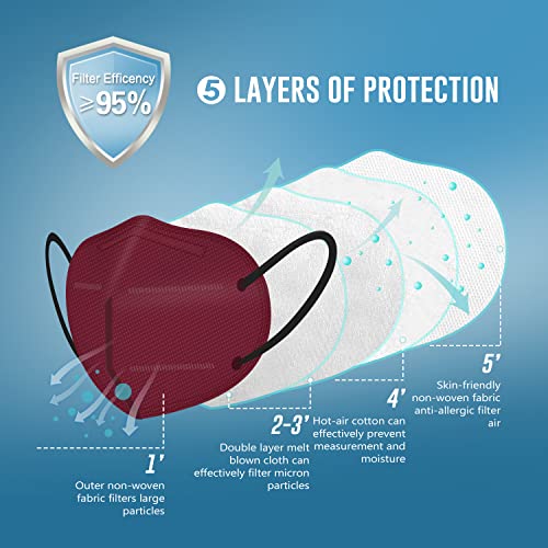 WWDOLL KN95 Face Mask 25 Pack, 5-Layers Breathable Disposable KN95 Masks - color: Red