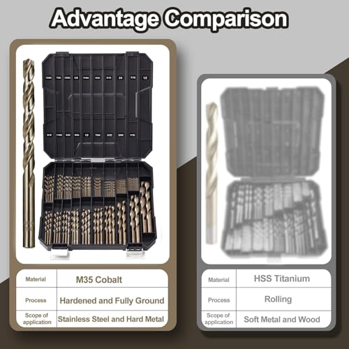 Cobalt Drill Bits Set for Hardened Metal and Stainless Steel, 122Pcs 1/16"-1/2" M35 HSS Twist Jobber Metal Drill Bits, with Index Storage Case - size: 1/16-1/2 in (122 pcs)