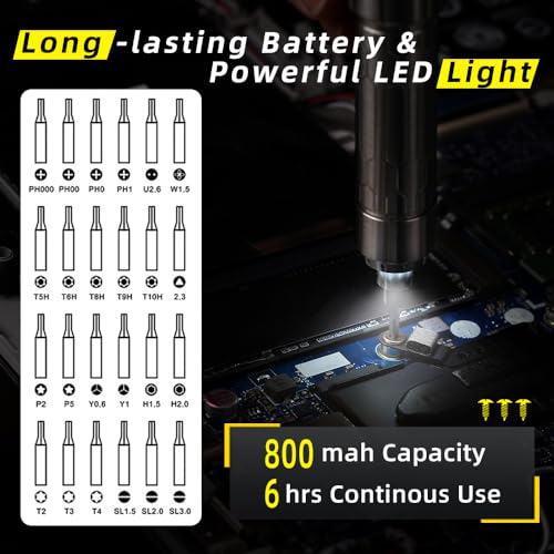 MINIWARE Precision Screwdriver Set ES15S, Mini Electric Screwdriver with 24 Magnetic Bits, 5 Gears Torque, Cordless, Rechargeable DIY Repair Tool Set for Small Appliances Phones/Camera/Laptop etc.