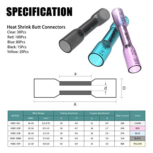 245PCS Heat Shrink Butt Wire Connectors 26-10 AWG, Insulated Waterproof Electrical Wire Connectors Automotive Marine Grade Wire Crimp Terminals Butt Splices, Ideal for Boat, Truck - size: Mix 245 PCS
