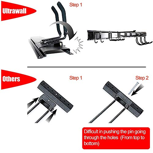 Ultrawall Tool Storage Rack, Garden Tool Organizer Wall Mount with 9 Hooks