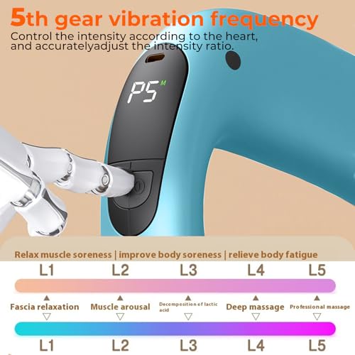 Deep Tissue Percussion Muscle Massage Gun: with Heat, Adjustable Intensity and Speed, Super Quiet, USB-C Rechargeable, Portable, Pain Relief for Athletes and Everyone, Ideal Gift（Blue） - color: Blue