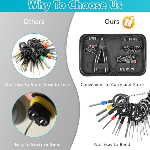 Kikerike Terminal Removal Tool Kit 45 Pcs Depinning Tool Electrical Connector Pin Removal Tool Kit Pin Extractor Tool Set Wire Terminal Release Tool for Automotive Car Household Devices - color: 45 PCS