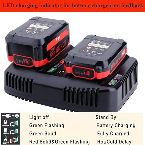 CMCB124 V20 Dual Port Battery Fast Charger Replacement for Craftsman 20V max Lithium Compact Batteries CMCB102 CMCB202 CMCB204 CMCB206 CMCB209 Power Tools Battery