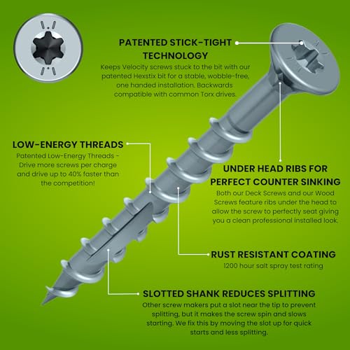 Velocity Exterior 3 Inch Wood Screws DIY Pack (Size #10) Fence Screws for Wood, Stick Tight Technology, Made with Carbon Steel, Includes 1 Hexstix Drive Bit (40 Pieces) - size: #10 x 3", style: Small Pack