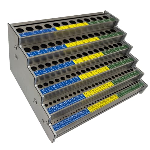 121-Hole Metric Drill Bit Organizer,Professional Drill Bit Index System - style: Metric Drill Bit