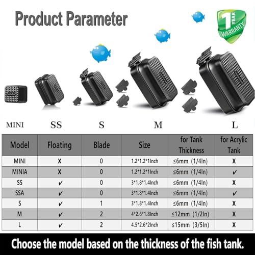Carefree Fish Aquarium Mini Magnetic Cleaner for Glass Fish Tank Tiny Algae Scraper Not Floating - color: Black, size: Mini