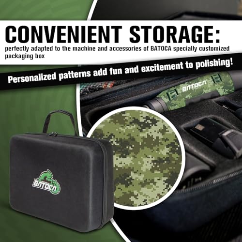 BATOCA 2026 S6 Mini Cordless Polisher 2 Heads for Car/Motorcycles Detailing Kit - size: Camouflage Pattern Style with 2 batteries