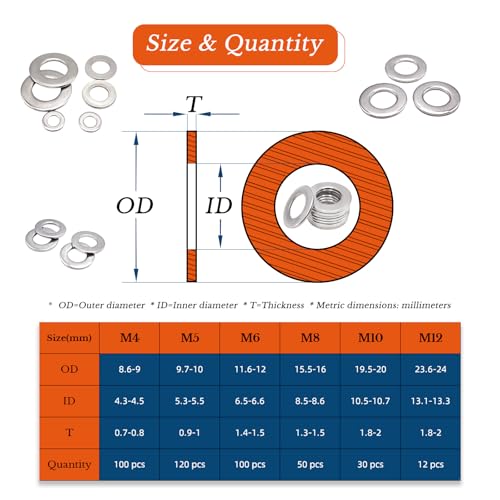 412pcs Flat Washer Set 304 Stainless Steel M4 to M12 Washers for Screws & Bolts A2-70 Metal Washers Assortment Fender Washers for Automotive & DIY - size: 412pcs Flat Washer Set