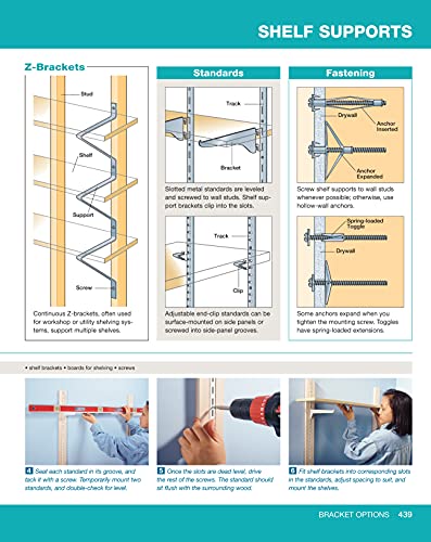 Ultimate Guide to Home Repair and Improvement, 3rd Updated Edition: Proven Money-Saving Projects, 3,400 Photos & Illustrations (Creative Homeowner) Step-by-Step DIY for Plumbing, Electrical, Carpentry