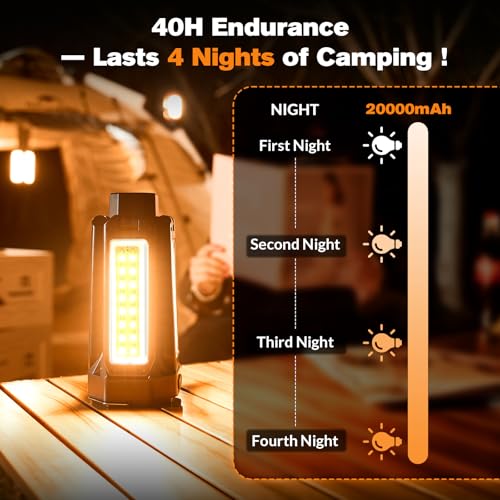 SakerNeo Rechargeable Camping Light with Stand 20000mAh,Work Light - style: BLACK