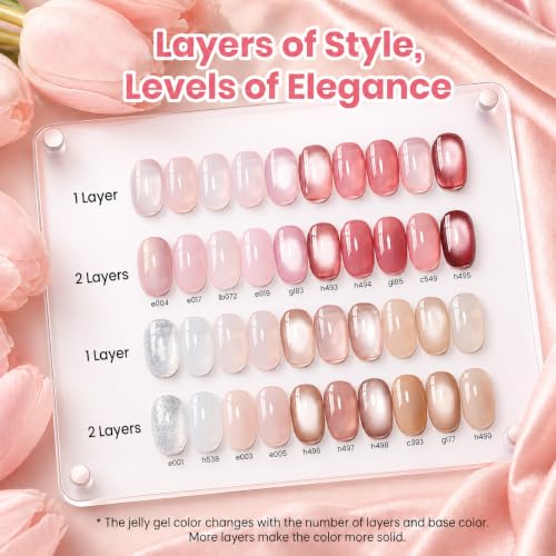 Beetles Nude Gel Polish Set, 20 Color Jelly Cat Eye Gel with Magnet | 20 Sheer Nude Pink Magnetic Gel Colors, Soak-Off Uv Led Manicures - color: Blush Canvas