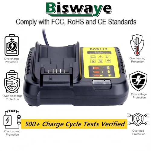 Biswaye DCB112 DCB115 20V Max Charger Charges All DCB201 DCB204 DCB606 DCB609 DCB207 DCB206 DCB203 DCB200 DCB120 DCB127 12V Max, 20V Max and 60V Max Li-Ion Cordless Tool Battery Packs