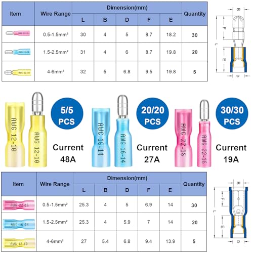 smseace 110PCS Heat Shrink Bullet Connectors Assortment Kit 22-10AWG Waterproof Bullet connectors Heat Shrink Female&Male Terminal for Automotive Boat Stereo Industrial Equipment - size: 110Pcs