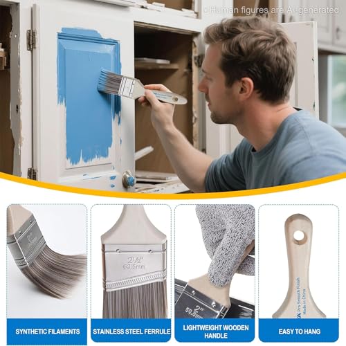 KATA 36PC Painter's Pyramids with 5 Paint Brushes for Cabinet Door Painting - color: Painter's Pyramids+5 Brushes Blue