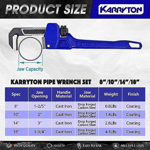 Pipe Wrench set,8" 10" 14" 18" Adjustable Jaw Opening Cast Iron Straight Handle Plumbing Wrench, Perfect Plumbers Tool for Oil Field, Plumbing, Auto Repair, Construction and Mechanics - size: 8,10,14,18-IN, style: Straight