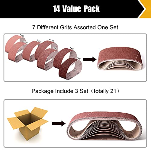 BOSHCRAFT 14 Pcs 4"x36" Sanding Belts, 40/60/80/120/180/240/400 Grit (2 Pcs Each) Aluminum Oxide for Belt Sander, Wood & Metal Polishing - color: 4×36 Inch - 14 Pack