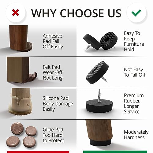 X-Protector Screw On Rubber Feet - 32 PCS 0.7" - Non Slip Furniture Pads - size: 0.7"