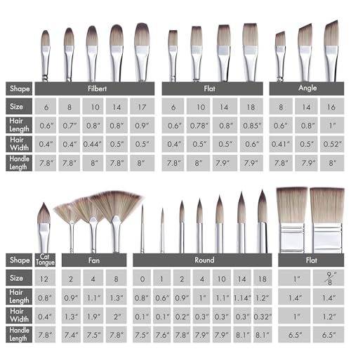 ARTIFY 25 Pieces Professional Paint Brush Set – Expert Series Synthetic Nylon Brushes for Acrylic, Oil, Watercolor, Gouache – No Shedding, Canvas Roll Case & Palette Knife, Artist Gifts Art Supplies - color: Black