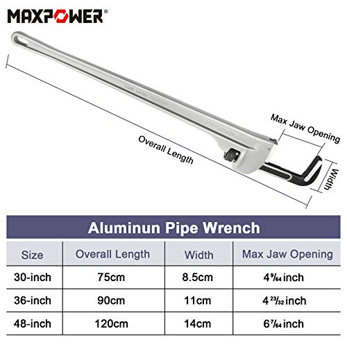 MAXPOWER 48-inch Pipe Wrench, 6.1" Jaw Opening, Large Plumbing Wrench - size: 48-inch, style: Straight Pipe Wrench