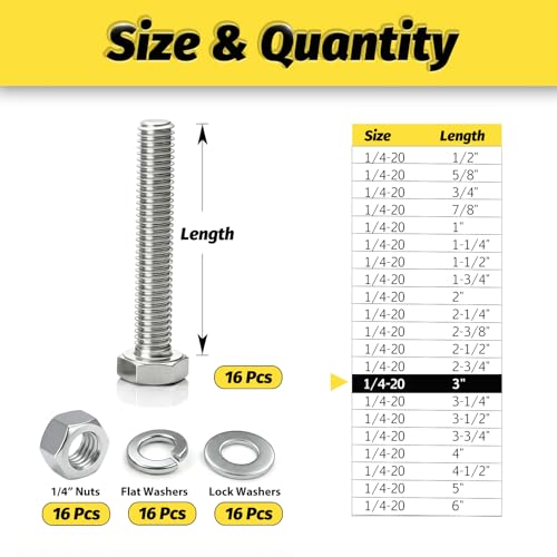 16 Sets 1/4-20x3 Bolt and Nut Set, Flat & Lock Washers Included,64PCS | 304 Stainless Steel 1/4-20 Bolt, Precision Fasteners Mechanical Assembly Equipment Repair & DIY - size: 1/4-20x3" 16sets