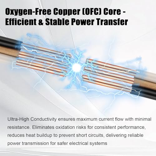 14/2 Wire with Ground - 10FT 14 Gauge NM-B Non-Metallic Sheathed Cable 100% Pure Copper 14 AWG 2 Conductor Residential Indoor Wire for Outlets, Switches, Other Loads and Lighting Wiring Projects etc. - size: 10FT, style: 14AWG/2