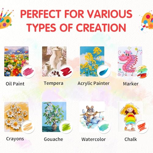 FIXSMITH Canvas Boards for Painting Multi Pack- 5x7,8x10,9x12,11x14 (8 of Each),Set of 32, 100% Cotton Primed Canvas Panels for Acrylic, Oil, Art Supplies for Kids, Adults, Beginners - size: 5x7, 8x10, 9x12, 11x14